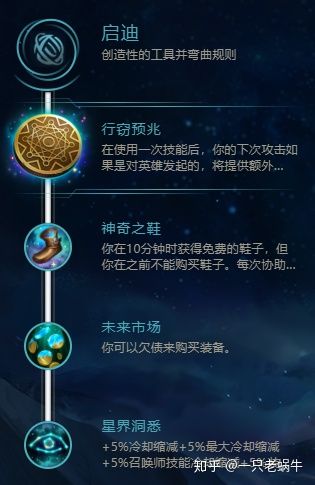 英雄联盟:不讲道理!绝食对线卡尔玛,二十分钟六神装了解下?