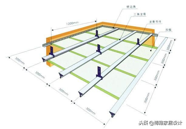 集成吊顶安装哪种方法好,集成吊顶安装方法推荐