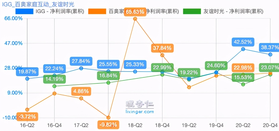 igvsvg鍏ㄥ満鍥炴斁,igvsvg瀹岀編鍥㈡垬