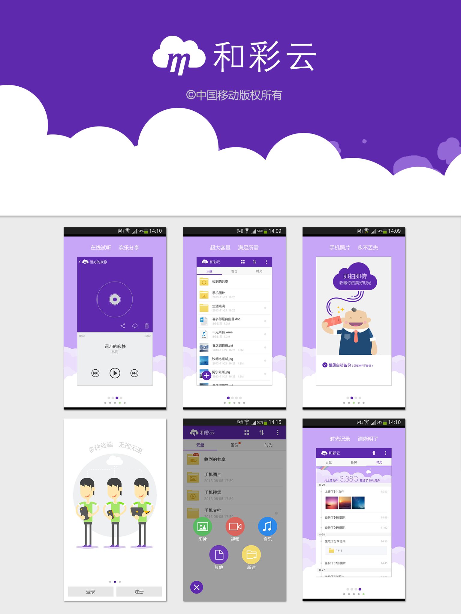 使用和彩云网盘打造个人家庭云相册