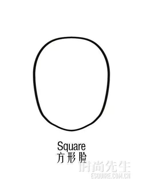 大圆脸的我戴错了眼镜,脸又放大了1倍|喵定