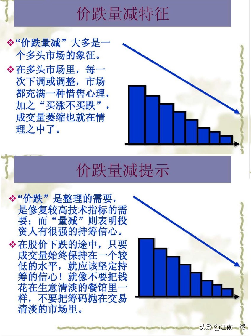 炒股基本知识和技巧是什么,炒股知识及技巧图片高清