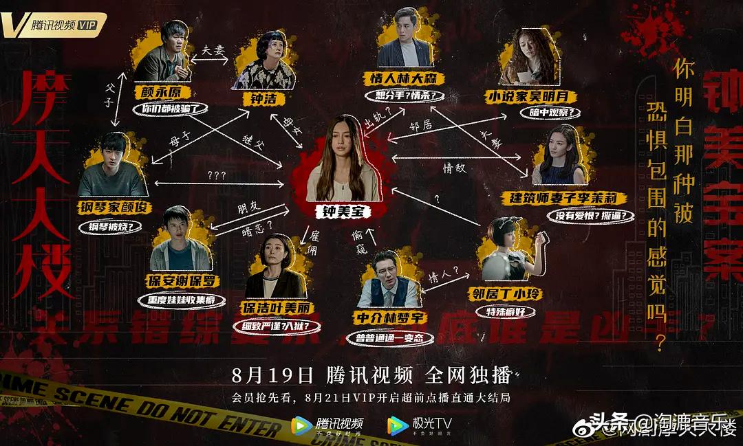 闅愮鐨勮钀藉紶涓滃崌鍦ㄥ灏戦泦,闅愮鐨勮钀藉紶涓滃崌姝ｉ潰鍓х収