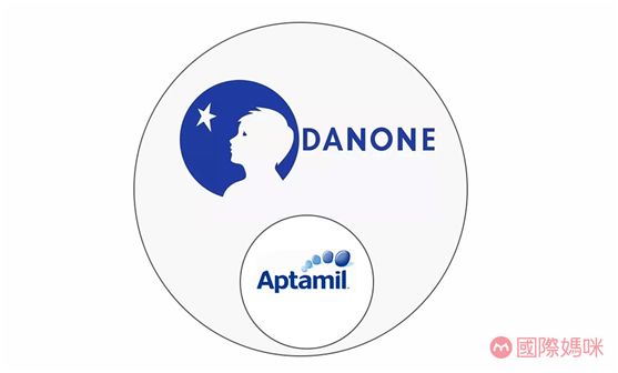 爱他美白金装和经典版对比,爱他美白金版和金装版3段对比