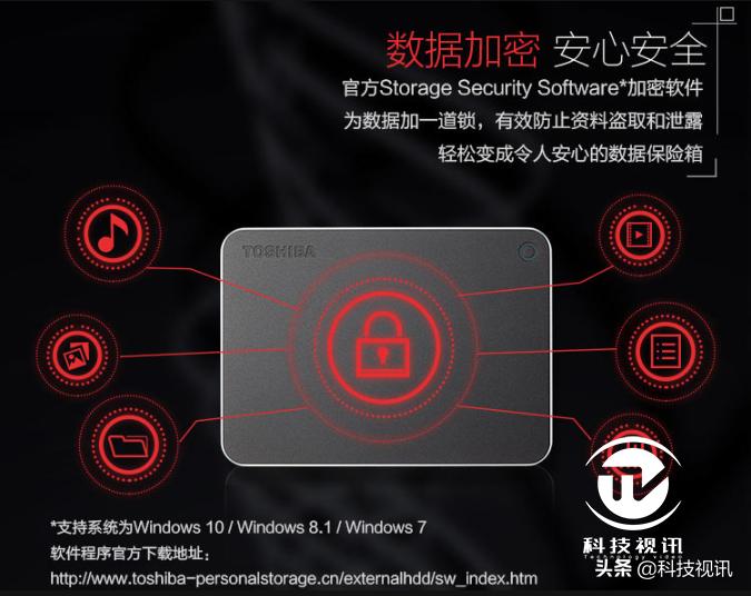 东芝canvio移动硬盘,东芝canvio硬盘怎么样