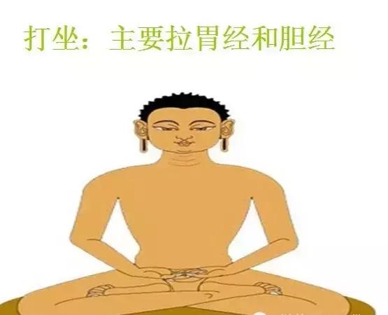 拉筋的正确姿势视频教程,拉筋的正确姿势