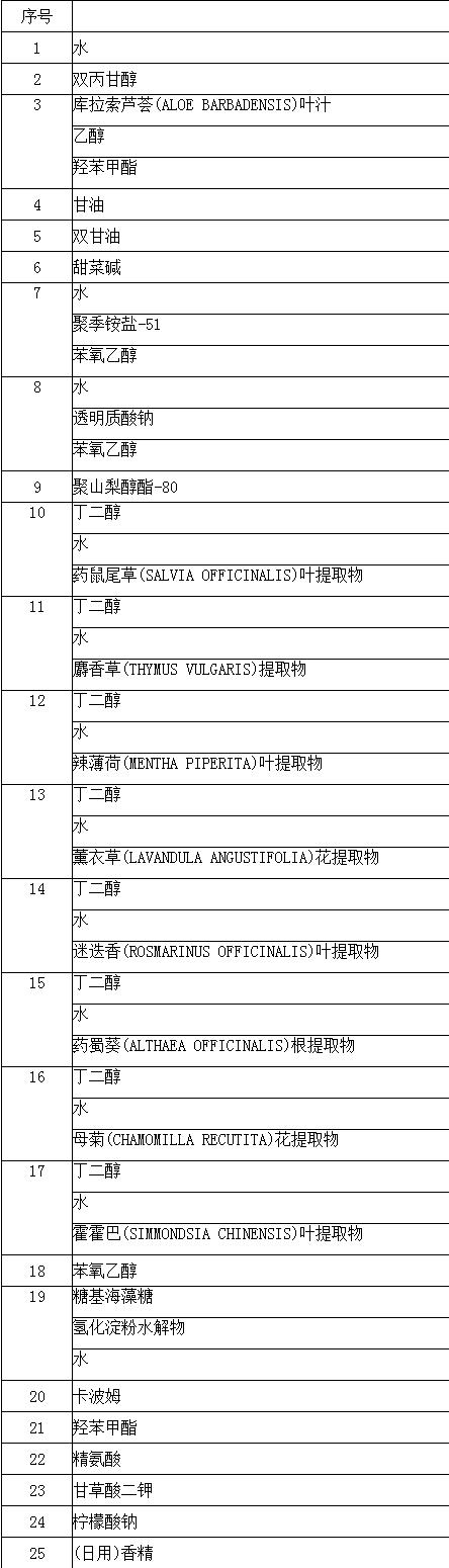 夏可叔叔扒娇兰,无印良品保湿化妆液