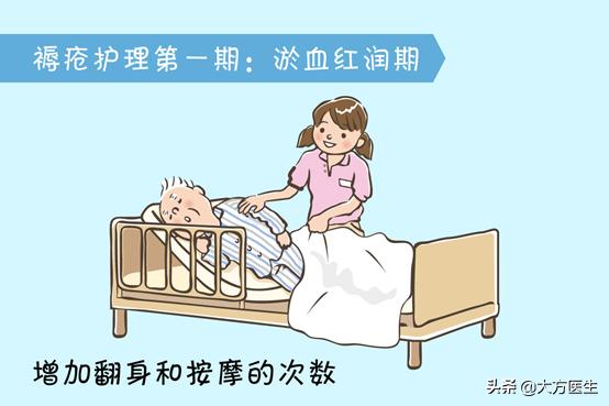 长年卧床得褥疮用什么方法好得快,病人久睡的褥疮怎么治疗