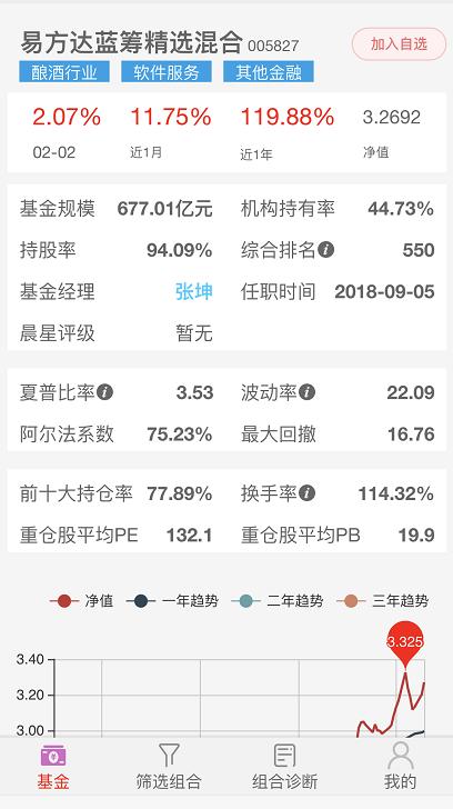 港股基金怎么选择,如何通过股票找基金