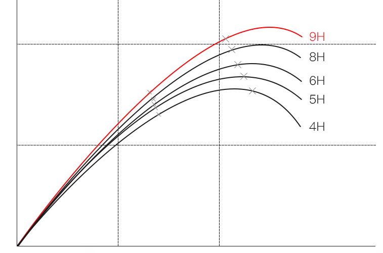 钓友家里有多少渔具,钓友家中渔具收纳