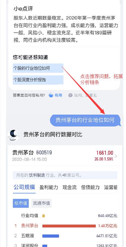 炒股机器人趋势,免费的机器人炒股