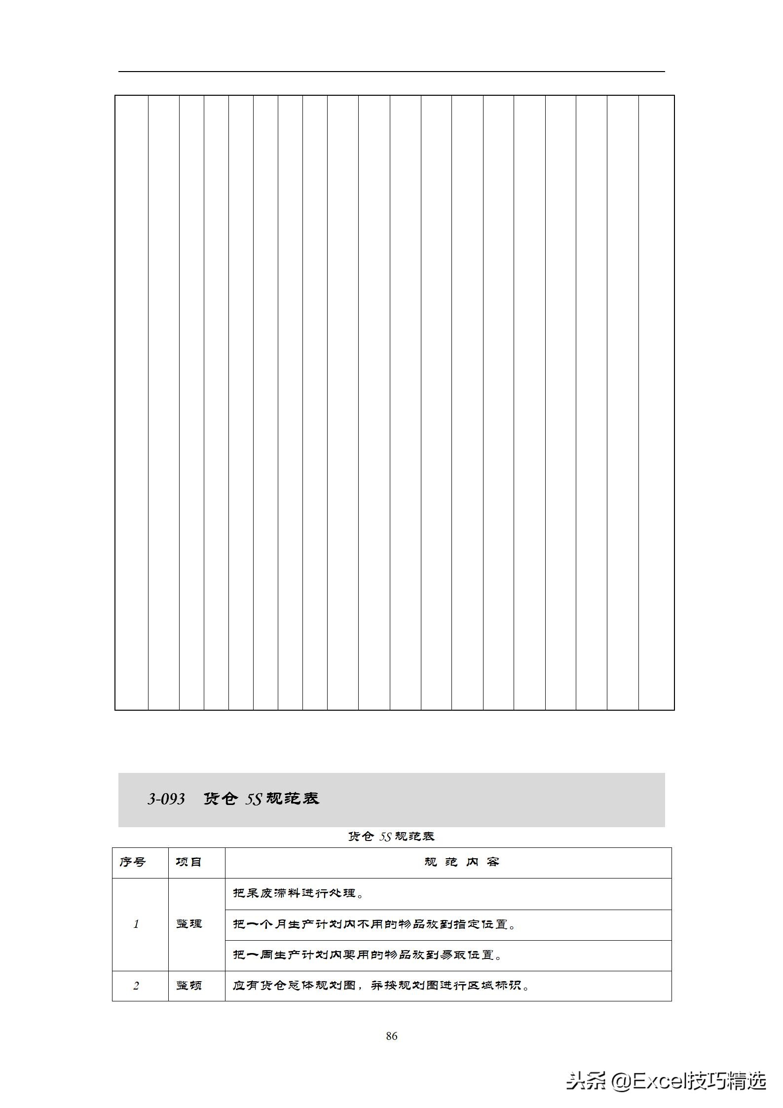 仓库管理表格excel全套教程,仓库管理专用表格全套excel