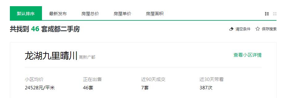 新川地块起拍价,成都新川之心公园旁楼盘