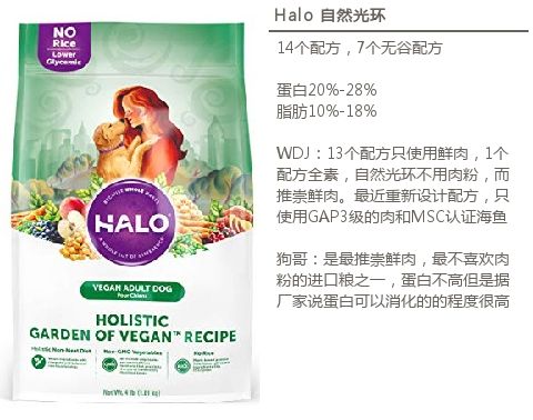 进口狗粮推荐视频大全,进口狗粮推荐2019