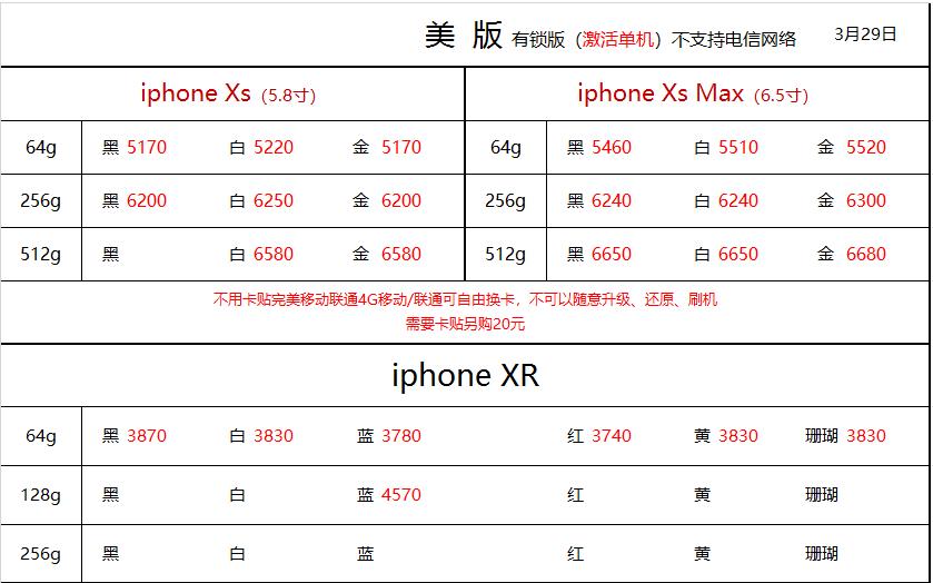 国内卖的iphone有锁机哪里来的,iphone有锁机在哪家店买的靠谱