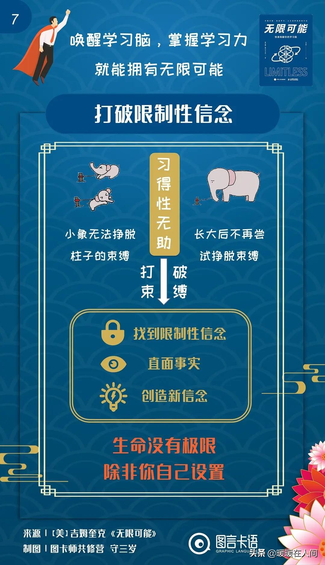 打破思维的极限,打破思维限制