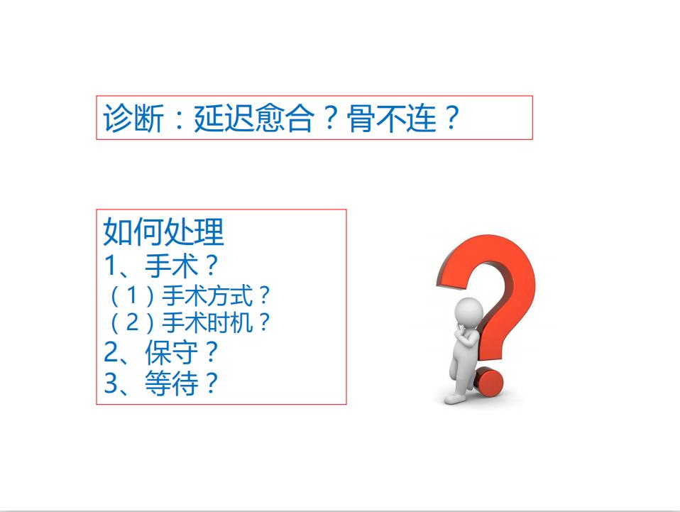 平乐骨科推拿教学,中医治疗骨折畸形愈合