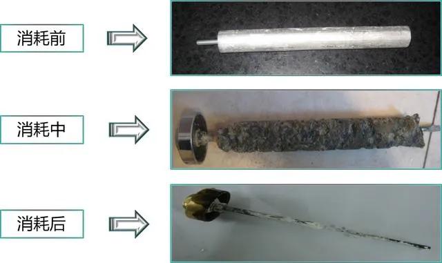 热水器镁棒的位置漏水漏电怎么办,电热水器换镁棒污垢太多会漏电吗