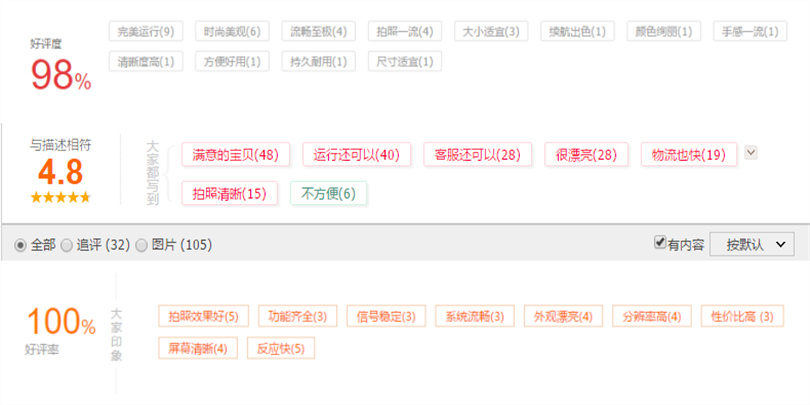 三星a9s全面评测,三星后置四摄手机