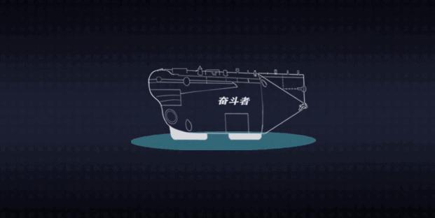 万米载人深潜,万米深潜