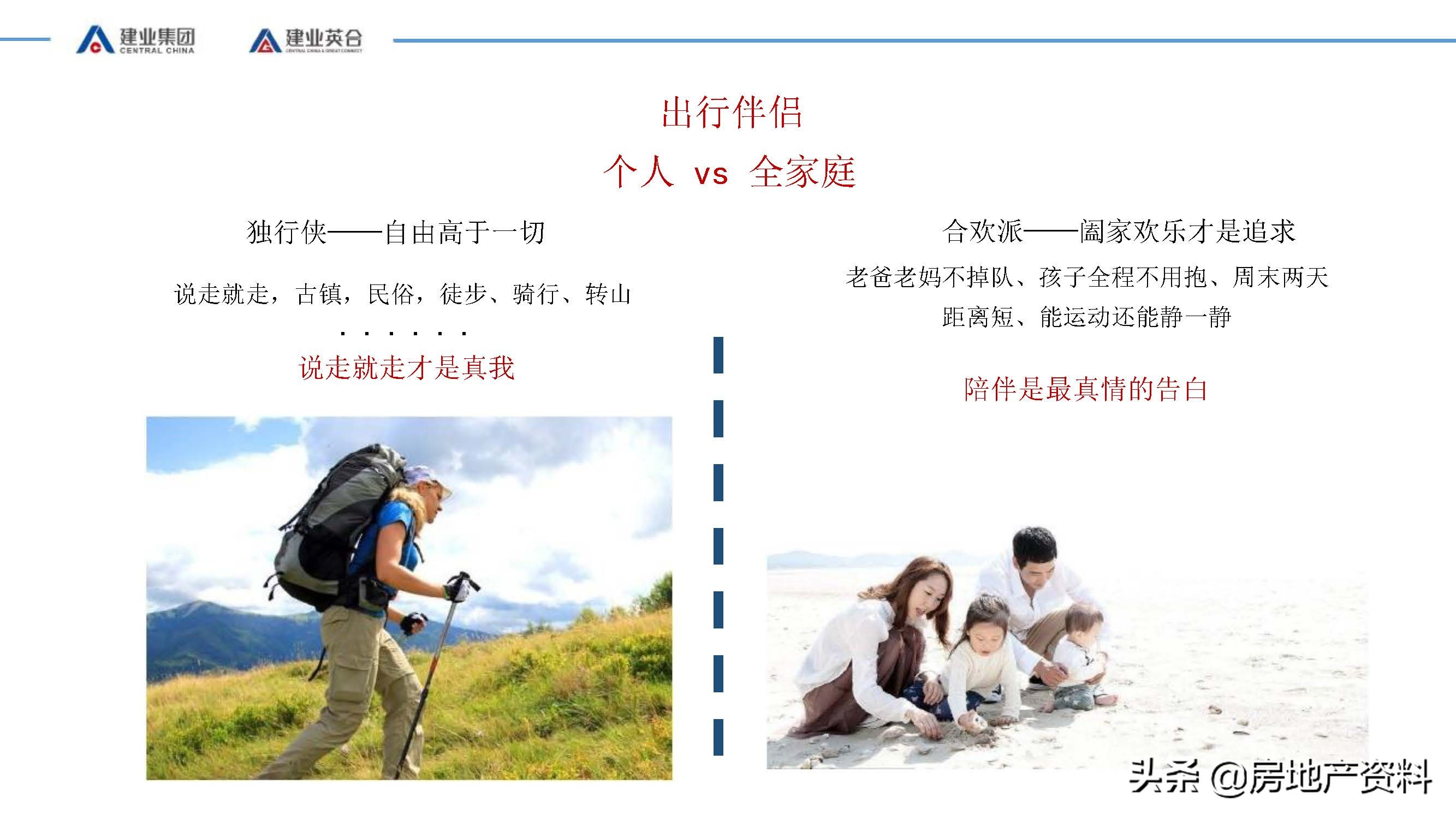 地产新思路,地产营销新理念