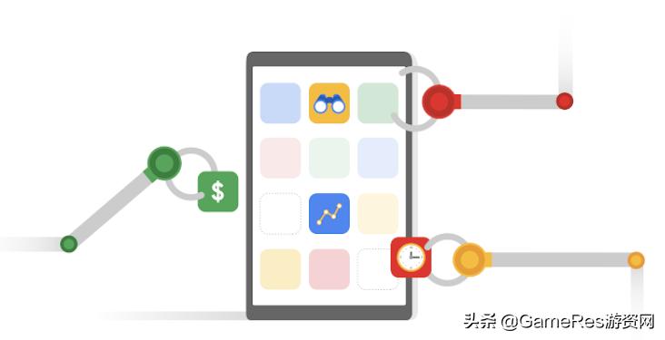 admob骞垮憡鑳借禋閽卞悧,admob骞垮憡鎶曟斁闄愬埗鎸佺画澶氫箙