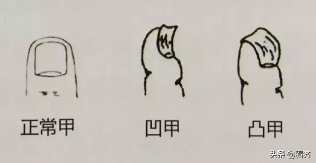 齐齐哈尔身体护理,齐齐哈尔养生调理身体养生馆