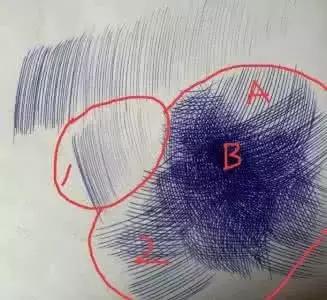 手绘教程零基础入门上色,手绘画上色技巧