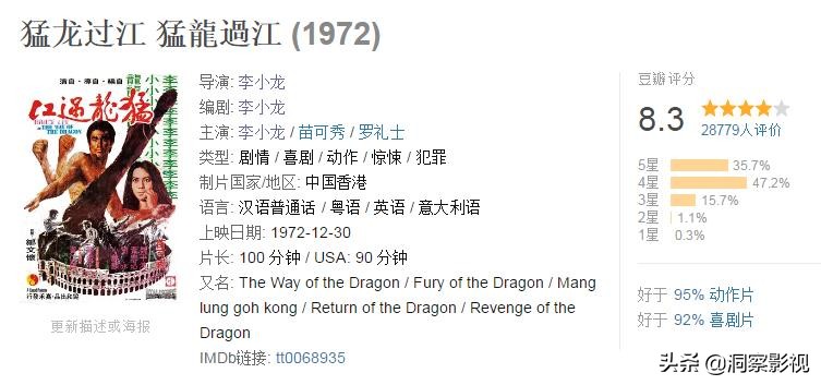 李小龙猛龙过江40集大结局,花6块6看完的视频