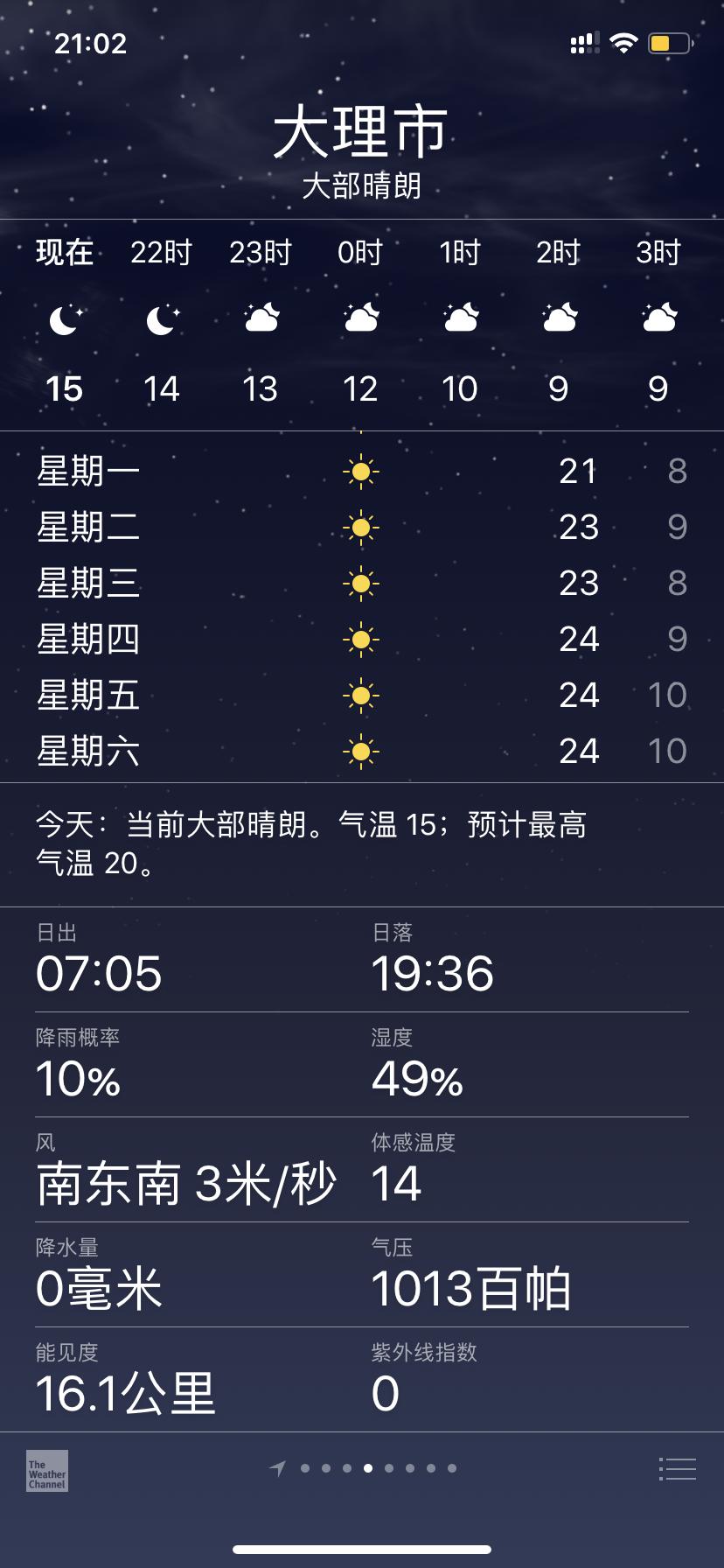 三亚气候宜居吗,三亚气候最好的时间