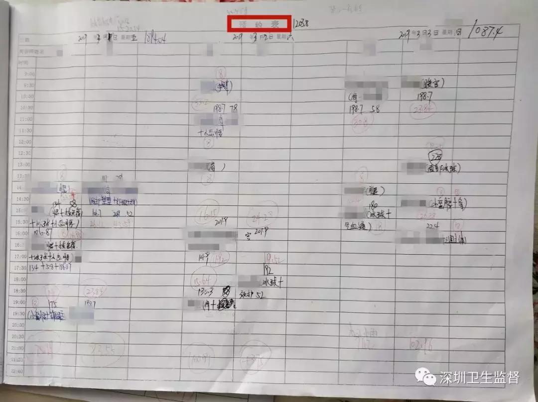 南山美容院生意,南山区美容院生意