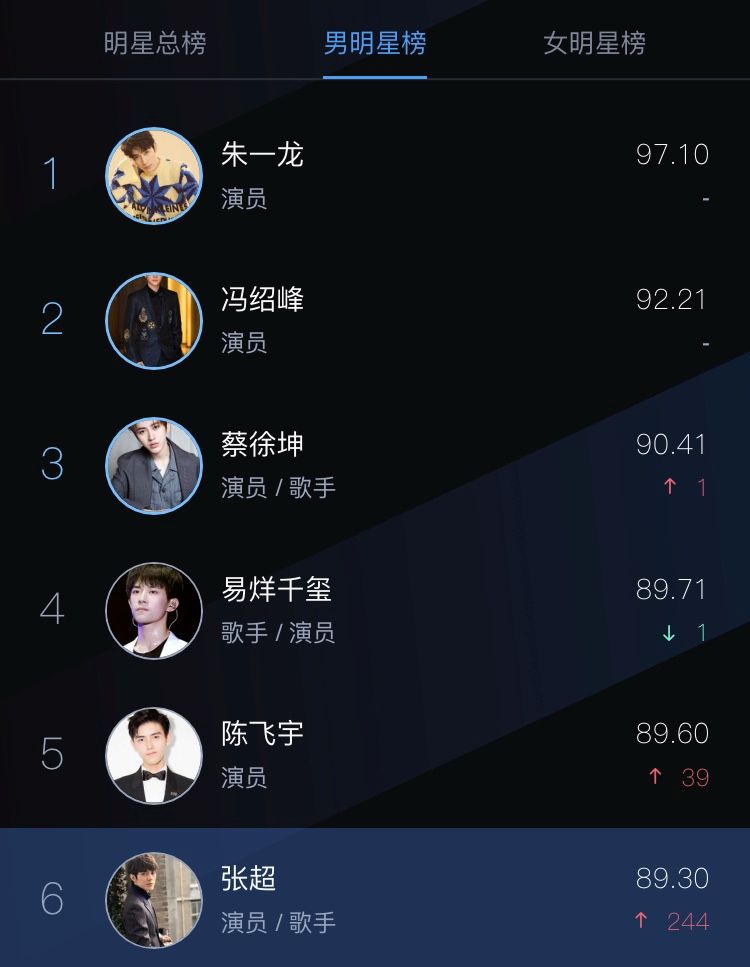 张超飞行视频 (张超飞行员的精神)