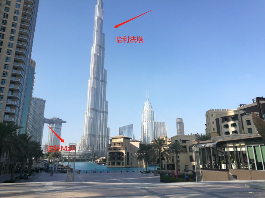 神秘的迪拜奢侈品,迪拜世界顶级奢侈品店