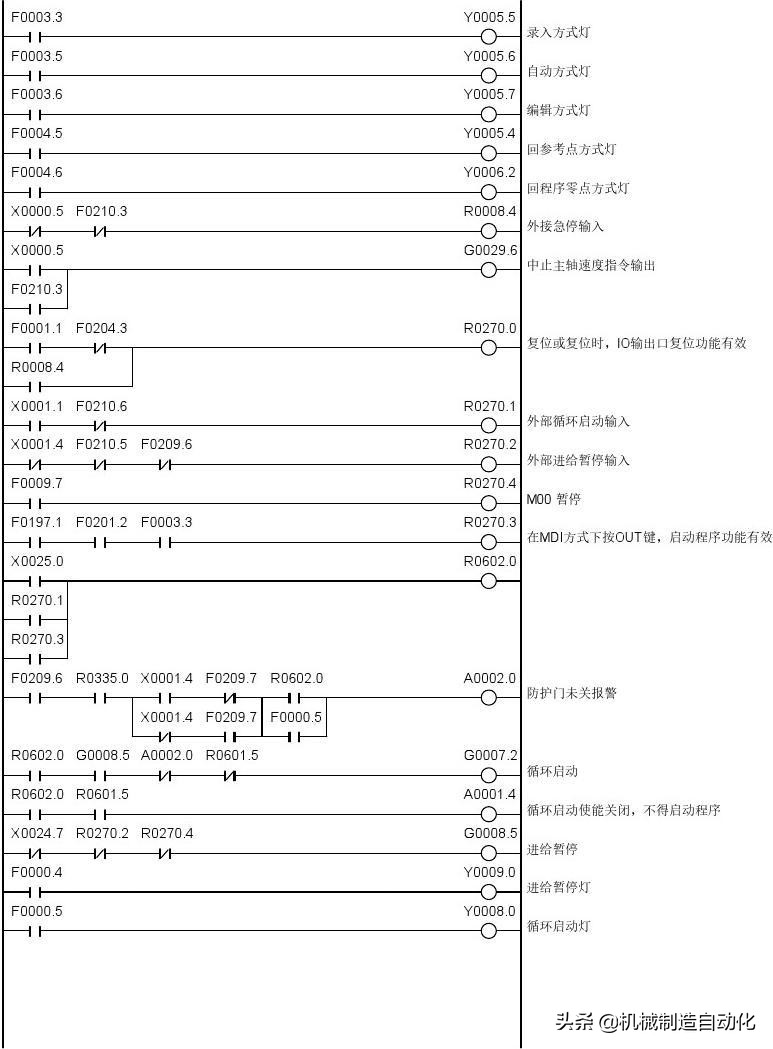 广数980tdiplc梯形图怎么导入,广数980tdb怎样修改plc参数