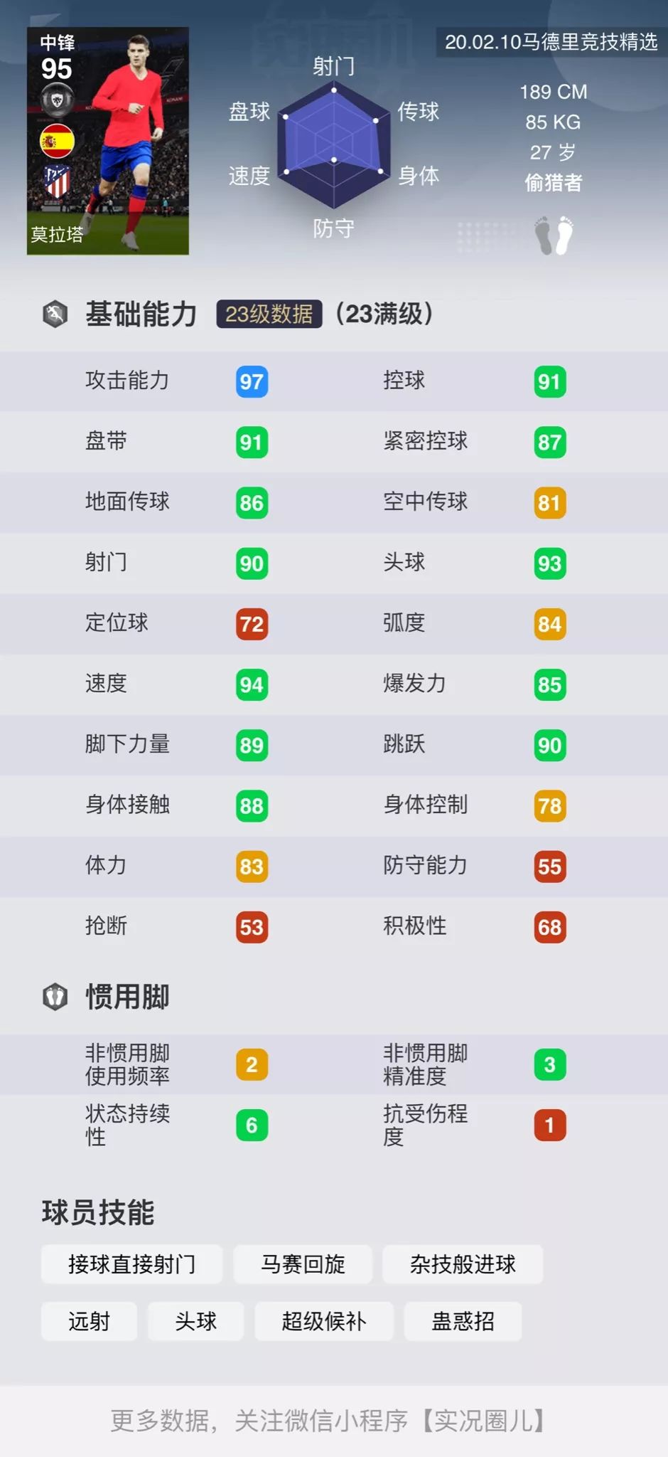 实况足球瓦伦西亚马德里竞技,实况足球瓦伦西亚阵容