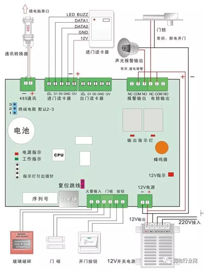 门禁系统接线方法工作原理,门禁系统安装与布线图讲解