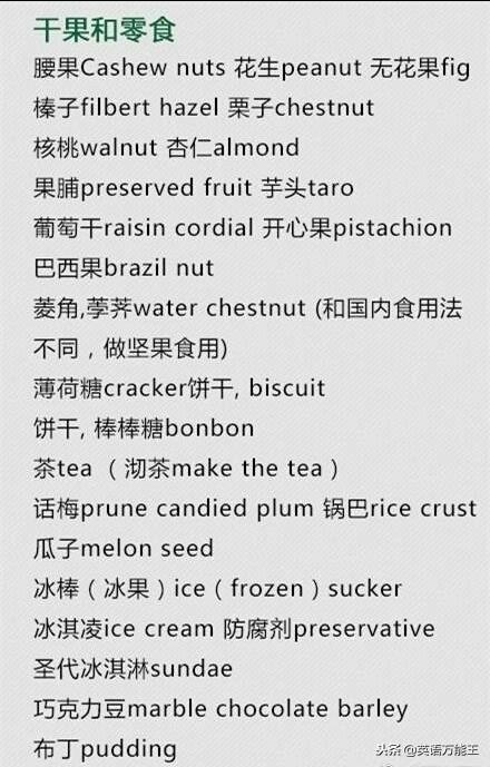 美食类的英语单词有哪些,美食词汇大全中文