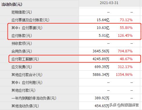 为广汽供应全固态电池的企业,为新能源汽车配套的企业