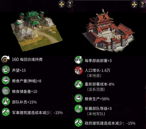 全面战争三国传奇难度区别,全面战争三国各个武将攻略