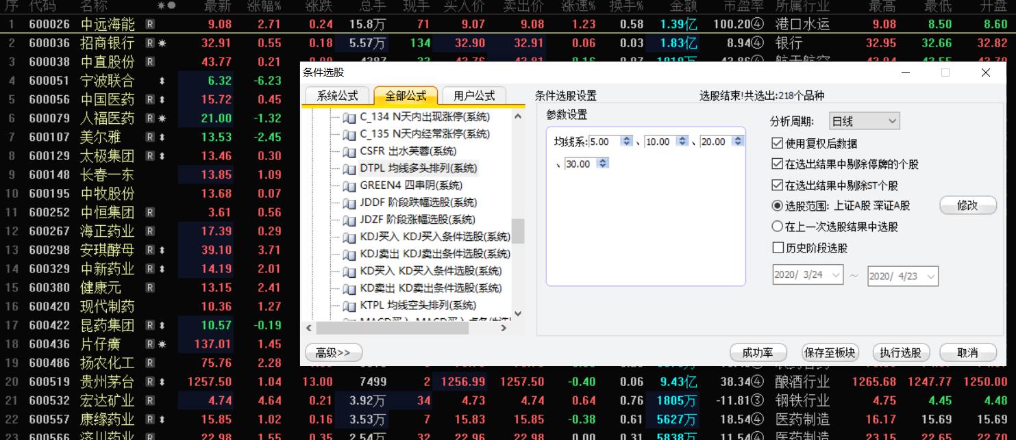 什么条件可以选股牛股,一个准确率极高的选股公式