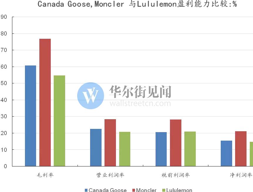 鹅和加拿大鹅打架,杀死加拿大鹅会报警吗