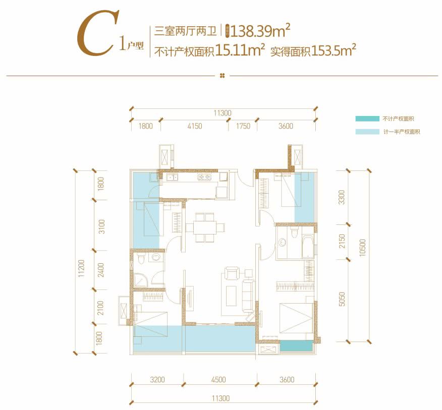 说起大面，刚需都快哭了，不过……