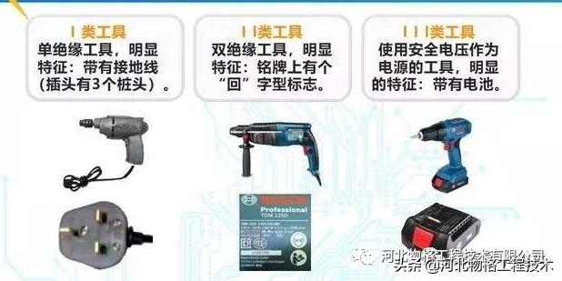 手持电动工具风险源图片,手持电动工具危险性排行