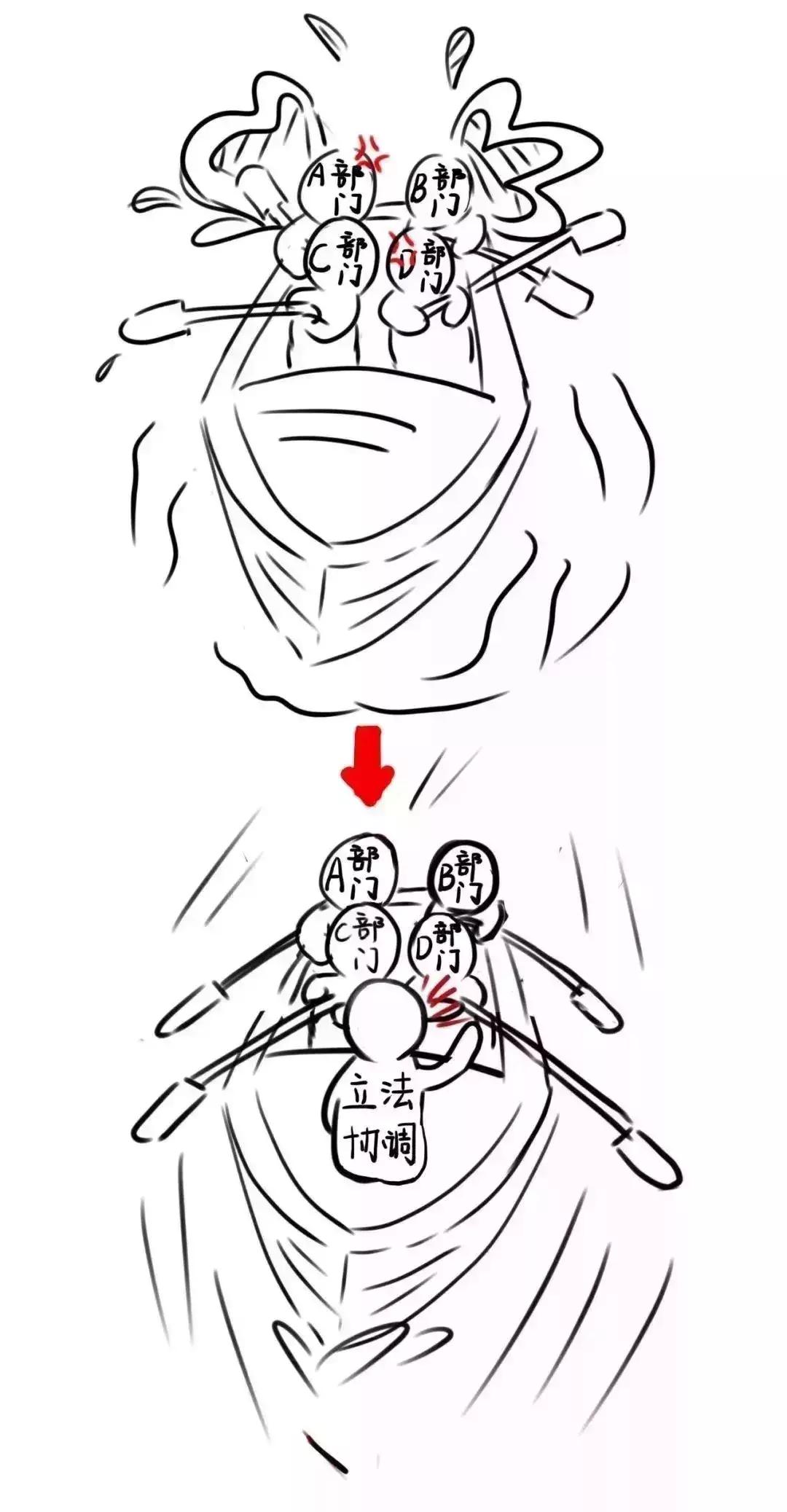 你好,我是司法部!来认识一下?