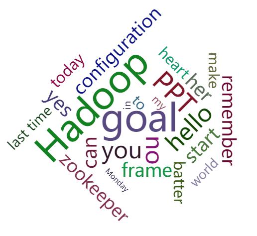 数据可视化图表excel占比,pyecharts教程画折线图