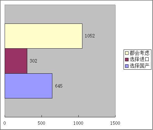 浙江消保委视频,浙江消保委