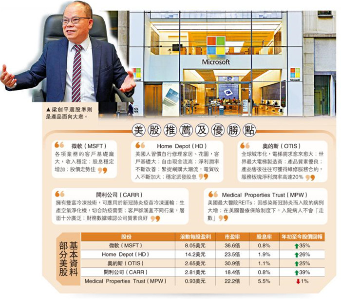 买股看量还是价,买股前应该看哪些指标