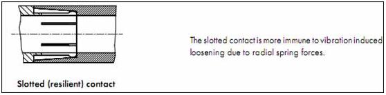 射频连接器常用术语,射频连接器基础知识ppt