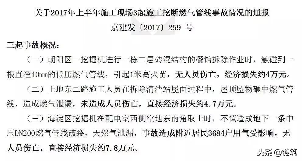 26条施工现场管理总结，附事故案例，不收不行！