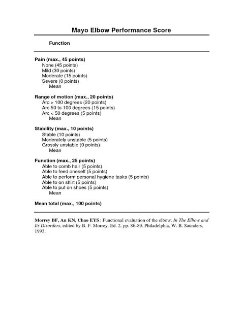 肱骨髁上骨折使用什么钢板,肱骨近端骨折保守治疗会粘连吗